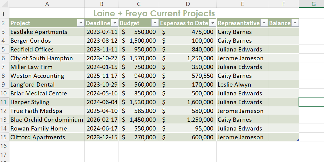 I'm stuck on which formula to use in the first record that