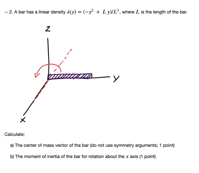 -- 2. A bar has a linear density A(y) = (-y