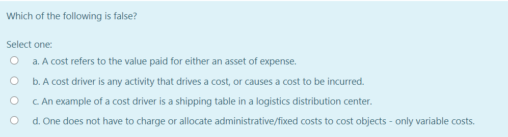 journalWhat should there be proper authorization for? Select one: O a. Pay