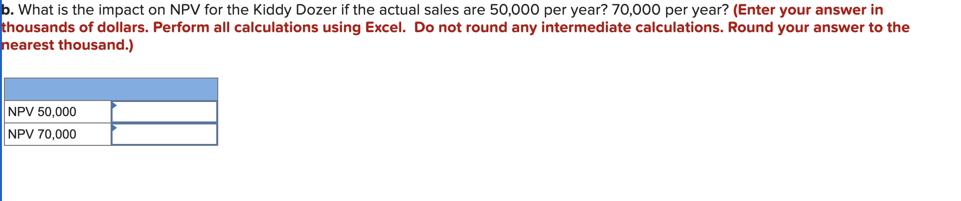 for a new product to be added to its small motorized vehicle