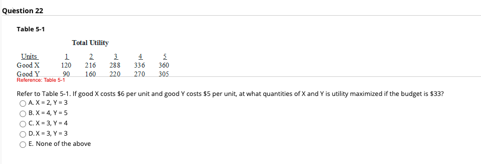 market is given by P = 5+ 13.00(Q), while the demand curve