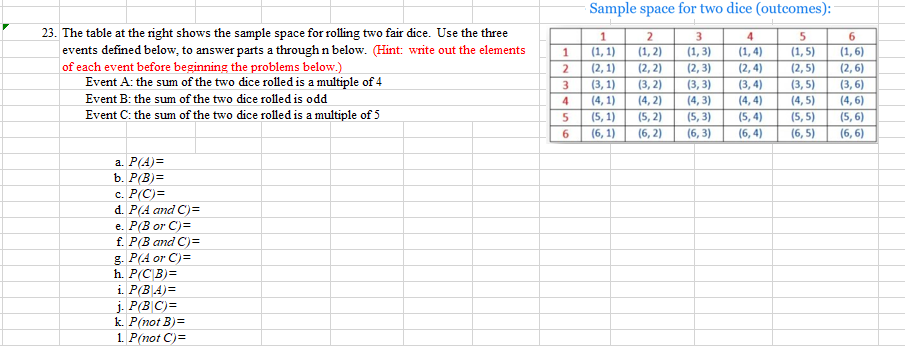 Sample space for two dice (outcomes): 23. The table at the