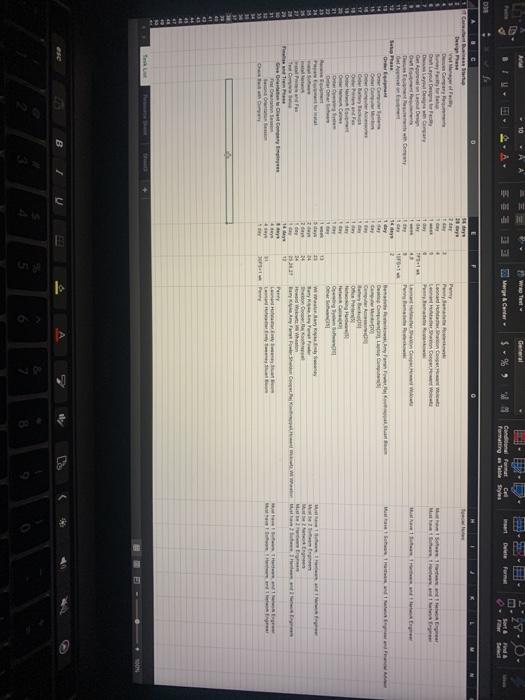  A. Enter the tasks, including the specified duration, specified predecessors, and