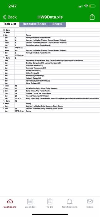 December 7, 2020. B. Your business in charge of the IT Consultant