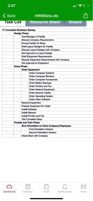 Business Startup will be observing some holidays during the span of the