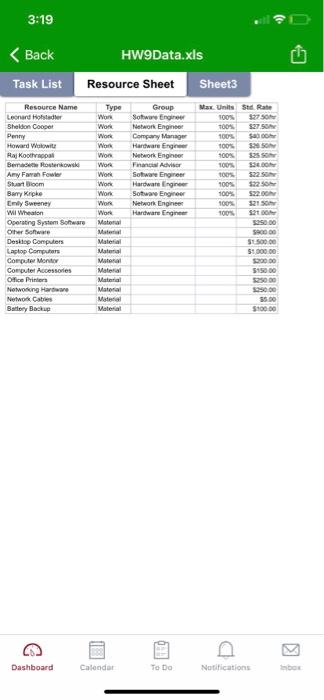 project. They will take the following days off: Christmas Day New Year's