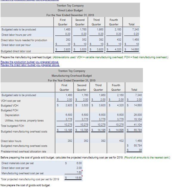 budgeted income statement. (Complete all input fields. Enter a "0" for any