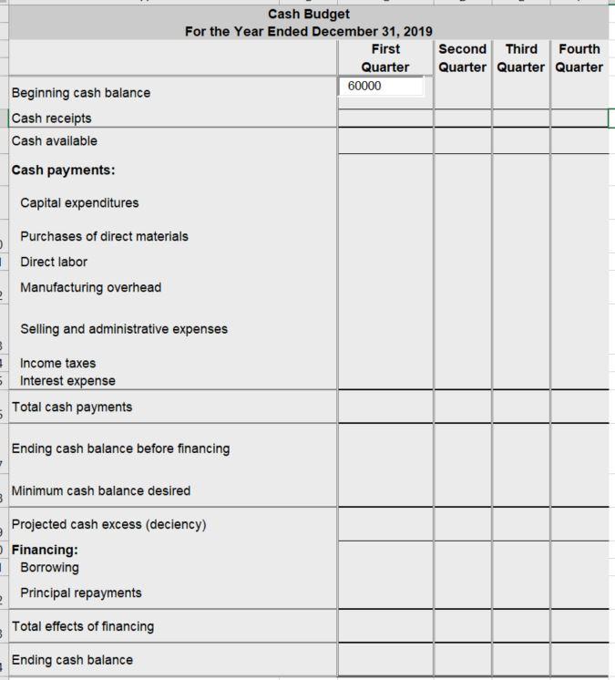 100.550 Raw Materials Inventory Finished Goods Inventory Total Current Assets Property, Plant,