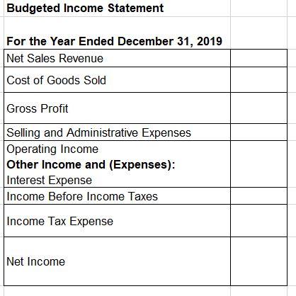 and Equipment: Equipment Less: Accumulated Depreciation Total Assets 188,000 (38,000) 149,000 S