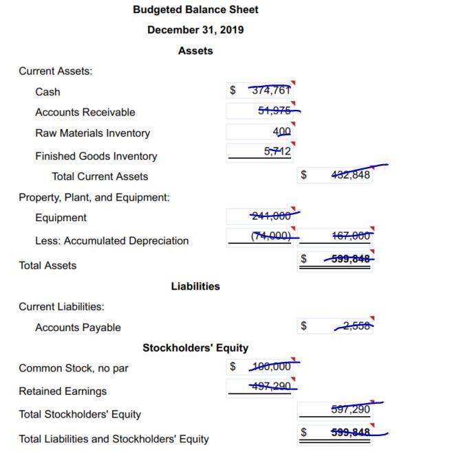 249,550 Liabilities Current Liabilities: S 18,000 Accounts Payable Stockholders' Equity Common Stock,