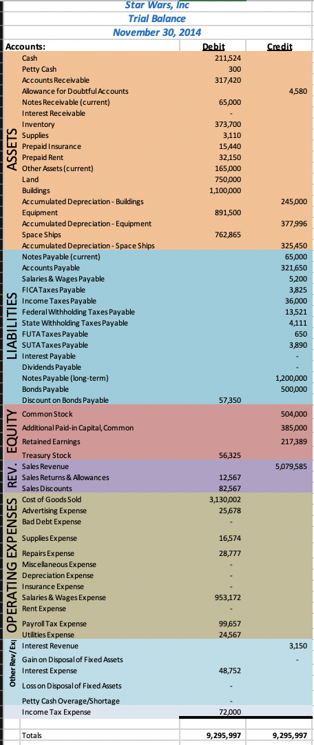 in galaxy far, far away a long time ago. The company has