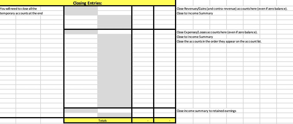 ensuring that the company has adequate internal controls. You also support management