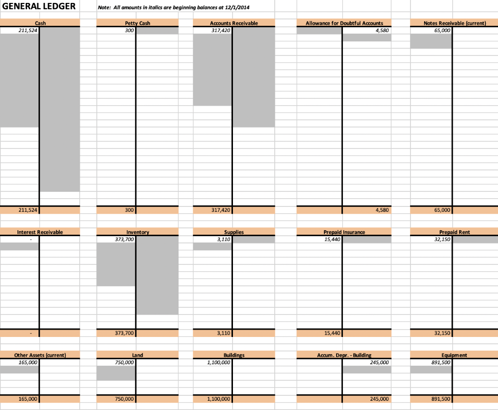 at Star Wars by providing required financial reports. You supervise a staff