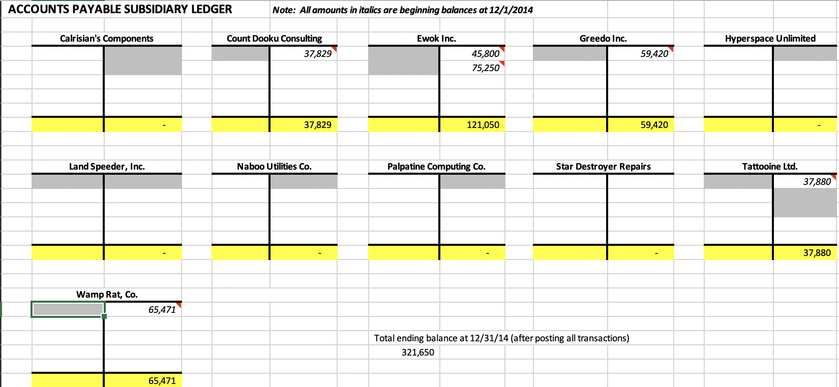 adjusting entries, they will need to be for the entire year, not