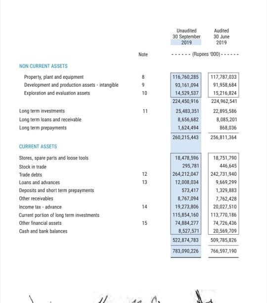 term debts/ shareholders funds Proprietary ratio= Proprietor funds/total funds and assets Debt