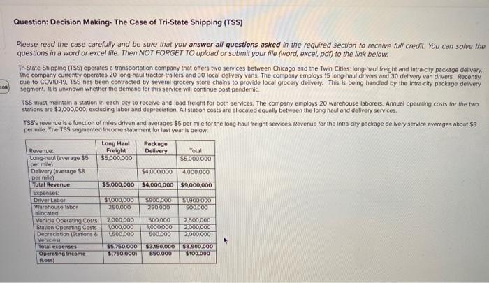 The Case of Tri-State Shipping (TSS) Please read the case carefully and