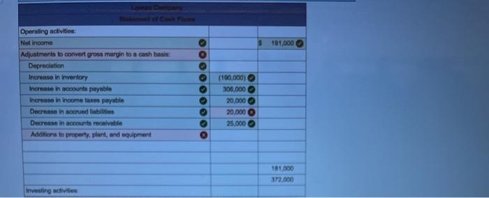 expander Total current assets Property, plant, and equipment Loss accumulated depreciation Net