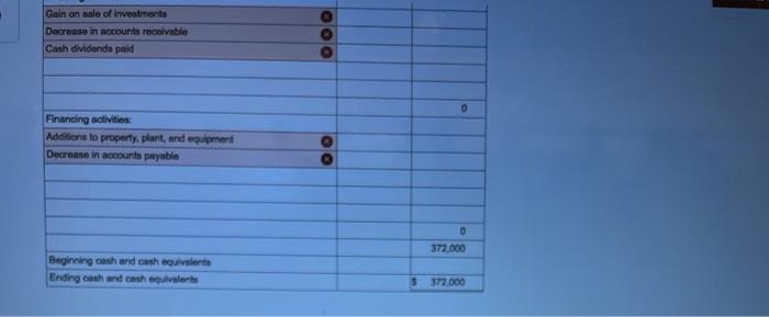 and Lockholders' quity Current liabilities: Mocounts payable Accrued liabilities Income taxes payable