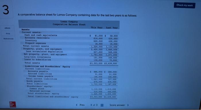 Total current liabilities Bonds payable Total liabilities tokholders' equity Common stock tind