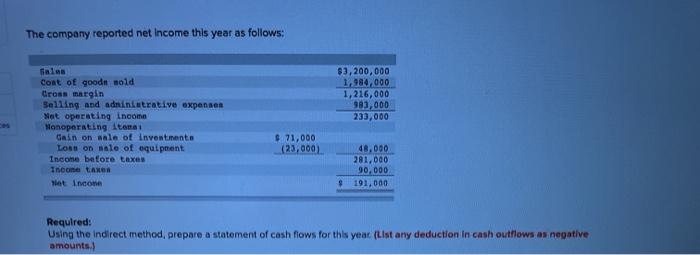 420,000 1.040,000 627,000 569,000 1.793,000 1,271,000 101,000 160,000 130,000 75,000 63,353,000 $2,639,000