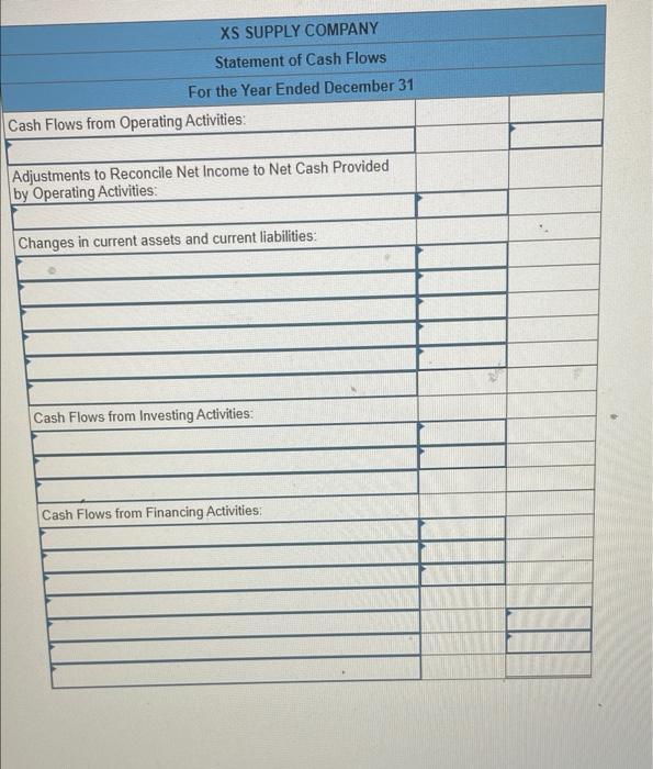 Retained Earnings Total Liabilities and Stockholders Equity Income Statement Sales Revenue Cost
