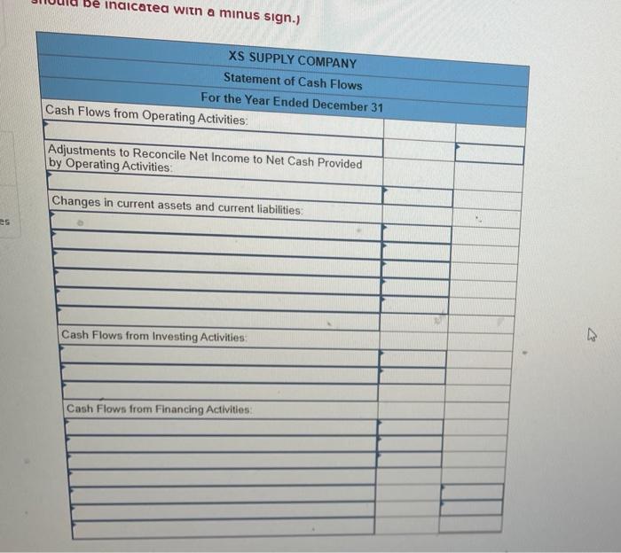 $ 11,90 Additional Date: Bought equipment for cash. 519,500 b Paid 55,700