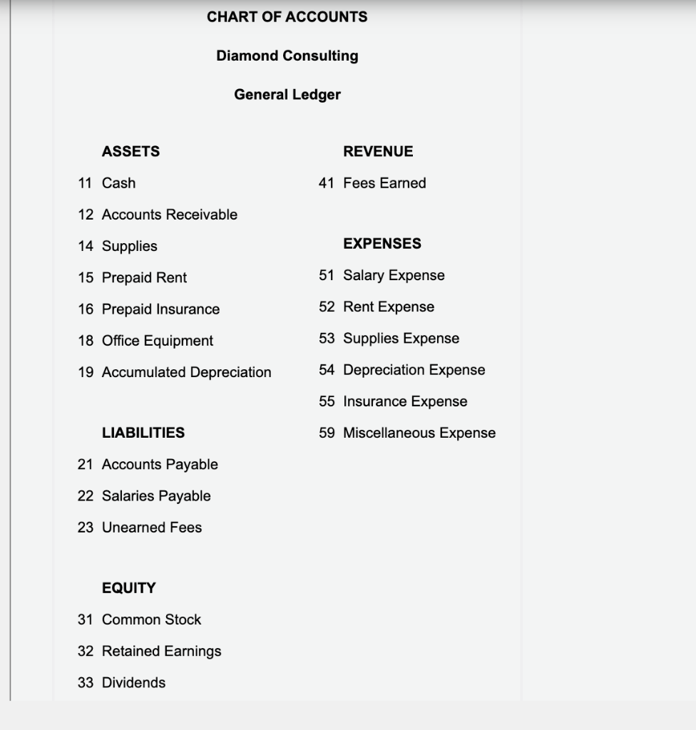 business, which was to be known as Diarnond Consulting, on a full-time