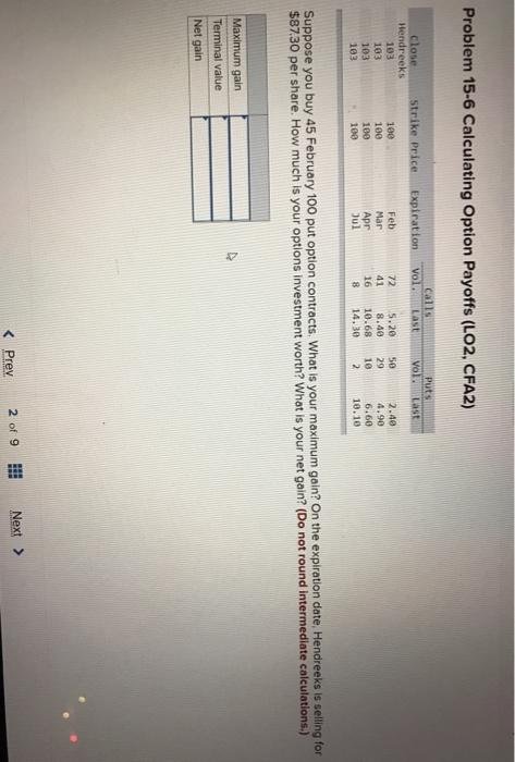  Problem 15-6 Calculating Option Payoffs (LO2, CFA2) Call Vol. Last Strike