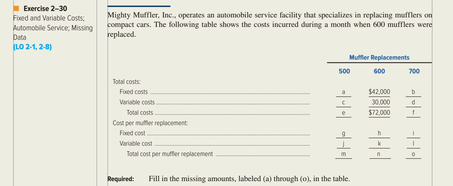  Exercise 2-30 Fixed and Variable Costs; Automobile Service; Missing Data (LO