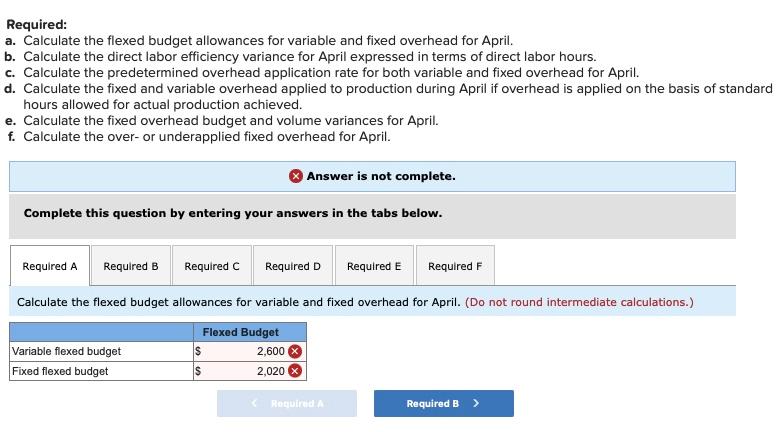 Required: a. Calculate the flexed budget allowances for variable and fixed