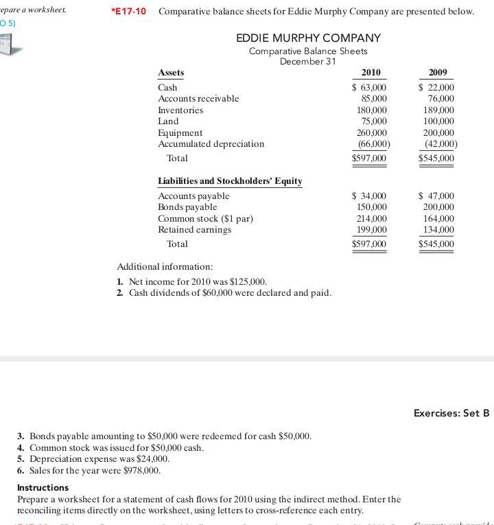 repare a worksheet 05) *E17-10 Comparative balance sheets for Eddie Murphy