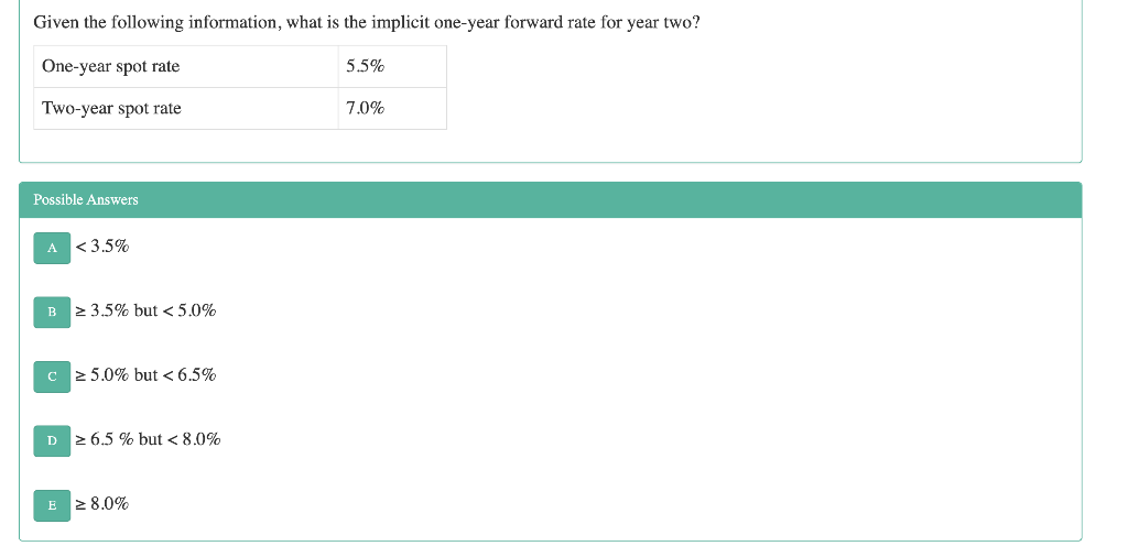 Given the following information, what is the implicit one-year forward rate