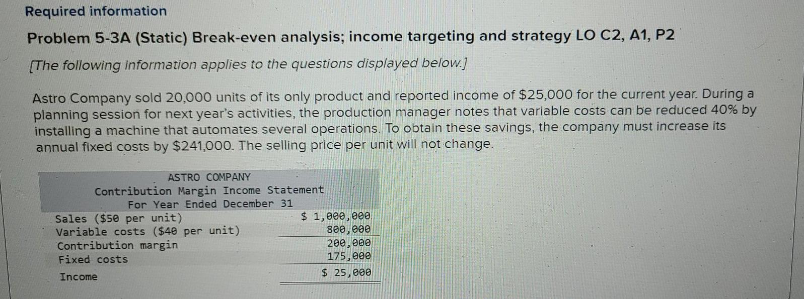 Need help fixing Required information Problem 5-3A (Static) Break-even analysis; income targeting