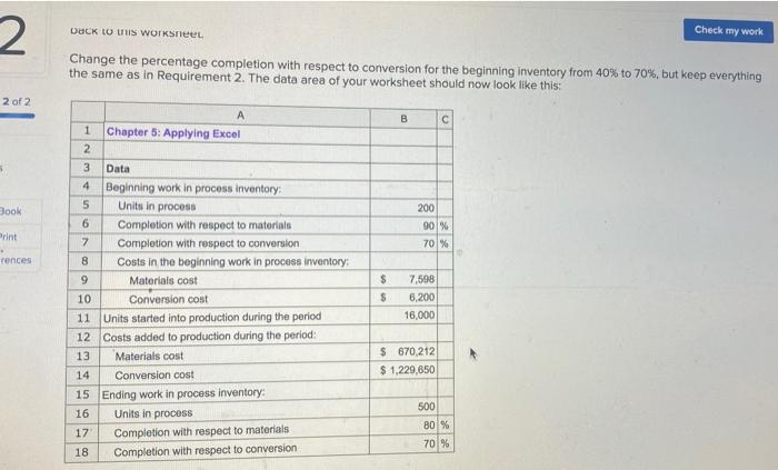 00 eBook 200 90 % 40% Print References 1 Chapter 5: Applying