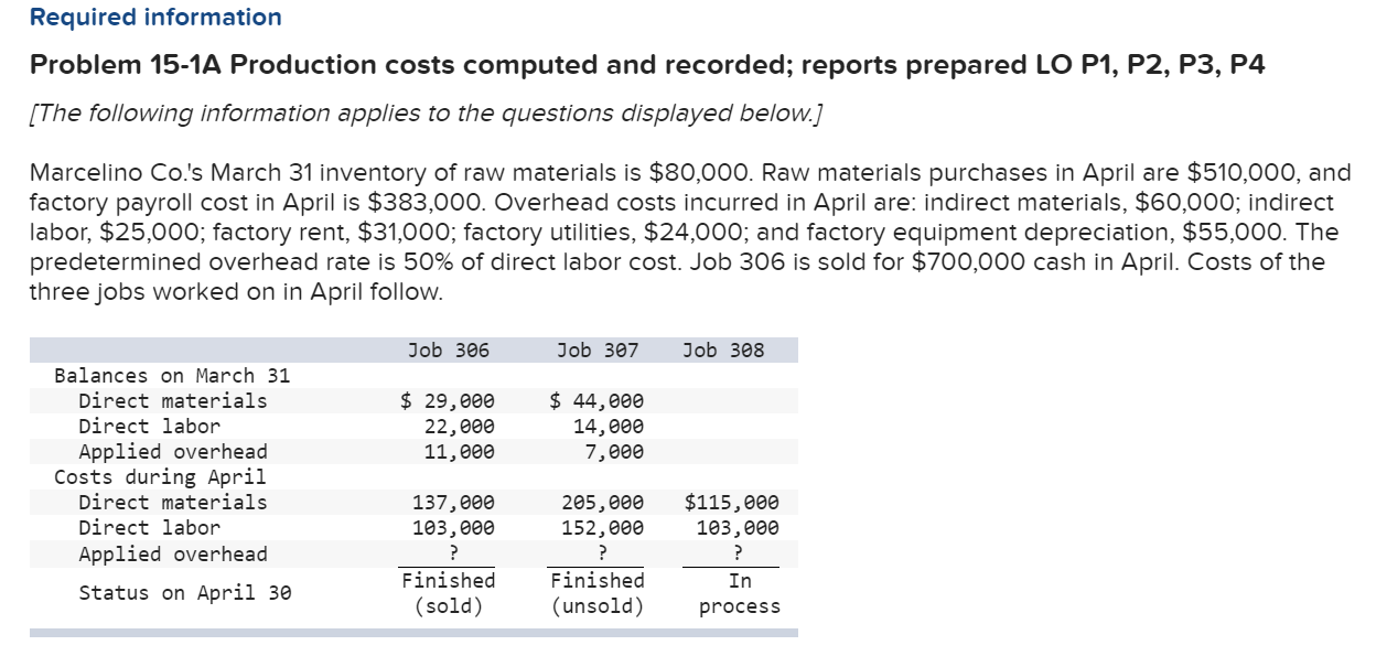  Required information Problem 15-1A Production costs computed and recorded; reports prepared