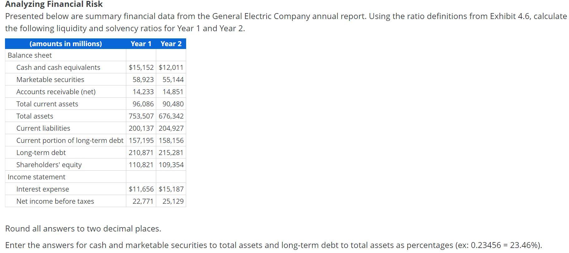 Analyzing Financial Risk Presented below are summary financial data from the