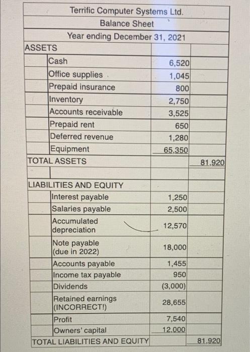 amount of current assets? Question 83 (2 points) What is the correct