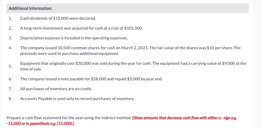 private company reporting under ASPE, at December 31 , 2021 , and