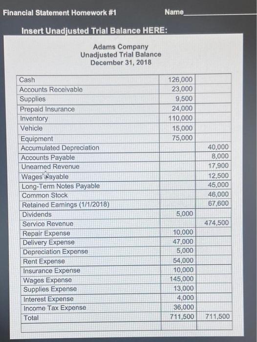  Financial Statement Homework #1 Name Insert Unadjusted Trial Balance HERE: Adams