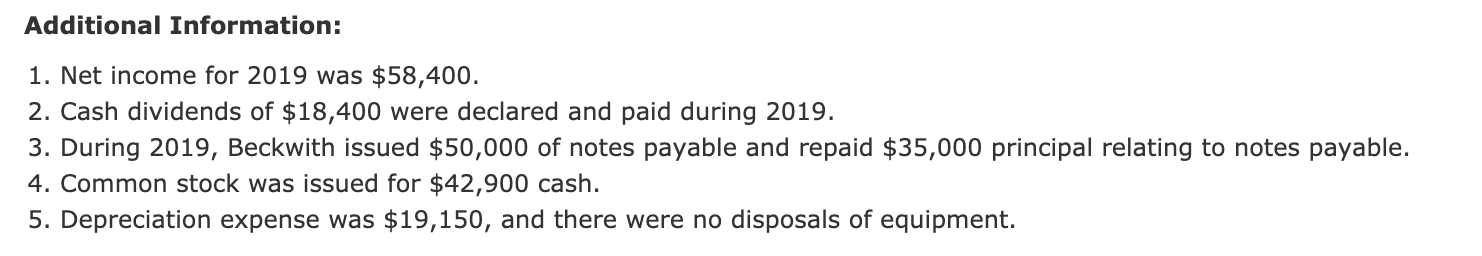 balance sheets for Beckwith Products Company are presented below. 2019 2018 Assets: