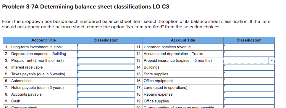Problem 3-7A Determining balance sheet classifications LO C3 From the dropdown