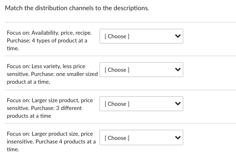 Match the distribution channels to the descriptions. Choose from: Push-pull Grocery Chains