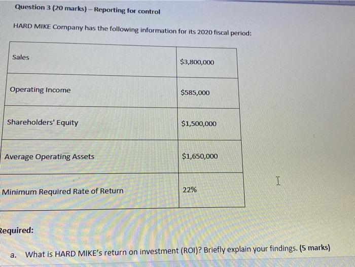  Question 3 (20 marks) - Reporting for control HARD MIKE Company