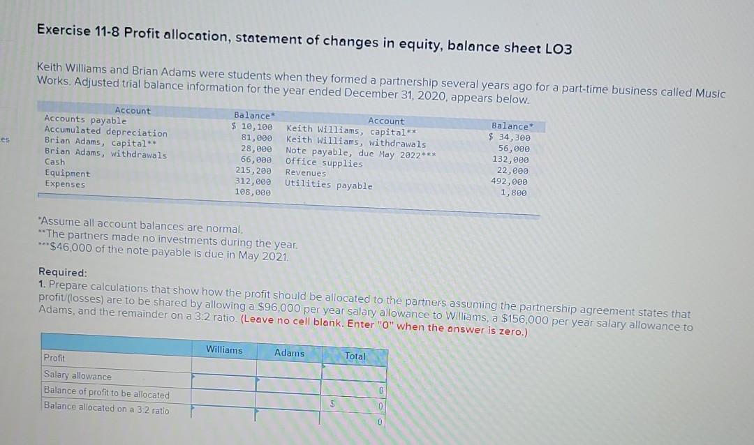 right answer please Exercise 11-8 Profit allocation, statement of changes in