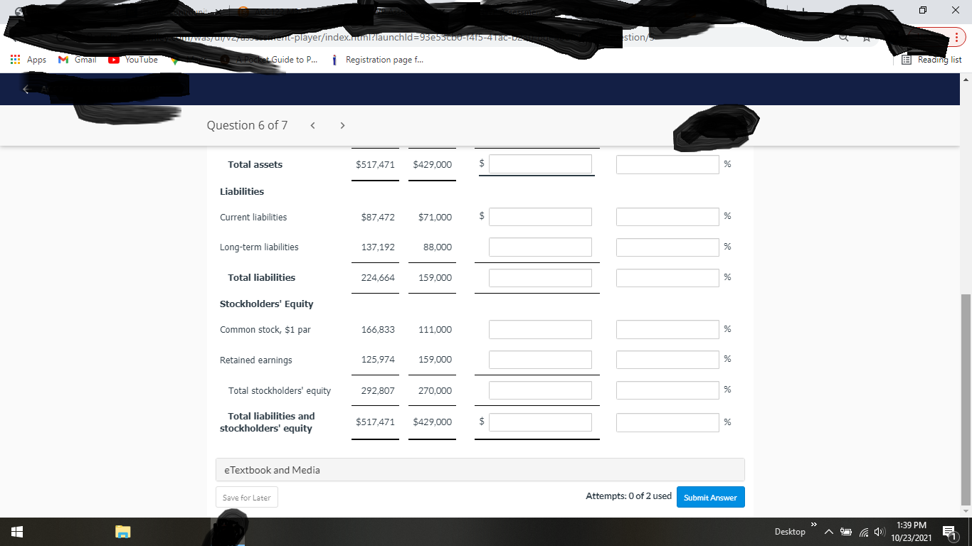 Here is financial information for Vaughn Inc. December 31, 2022 December 31,