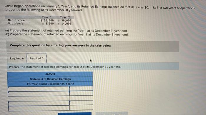 operations on January 1, Year 1, and its Retained Earnings balance on