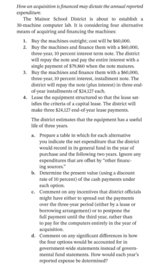 For four options! Please do not copy someone else work How an