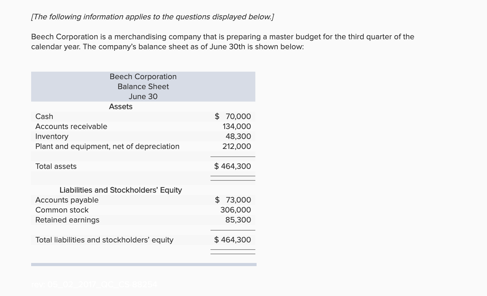 . This is all one question please show work [The following information