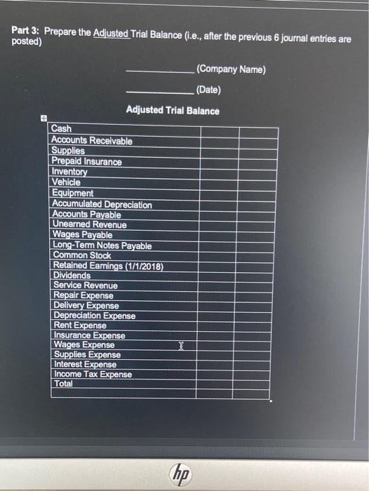 Depreciation Accounts Payable Unearned Revenue Wages Nayable Long-Term Notes Payable Common Stock