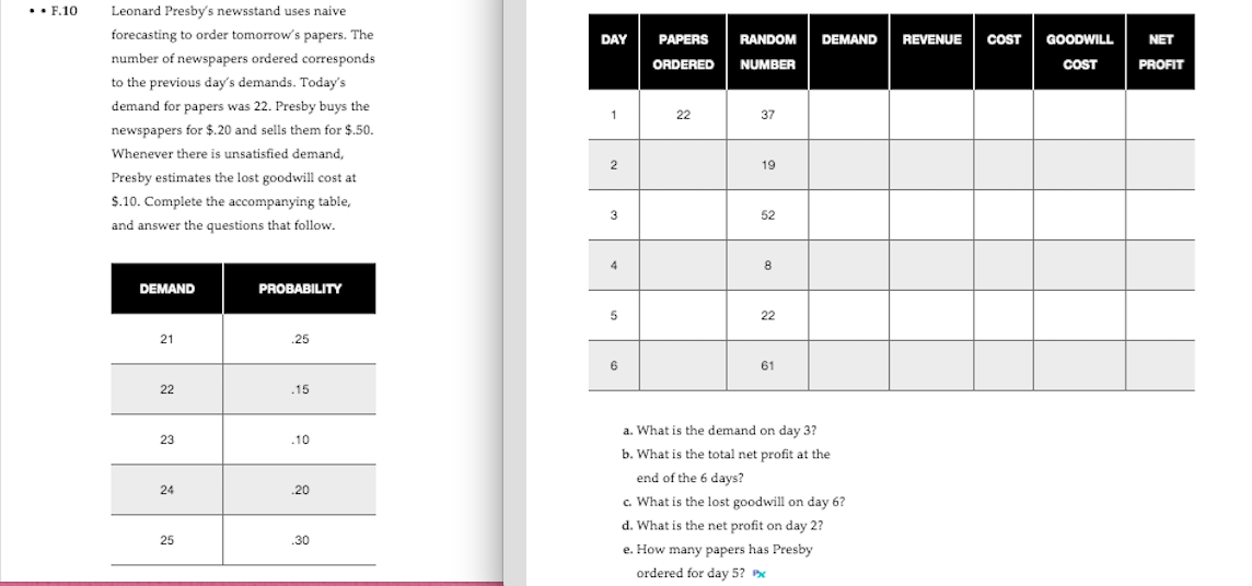 Please USE EXCEL and write our formula and functions. ..F.10 DAY PAPERS